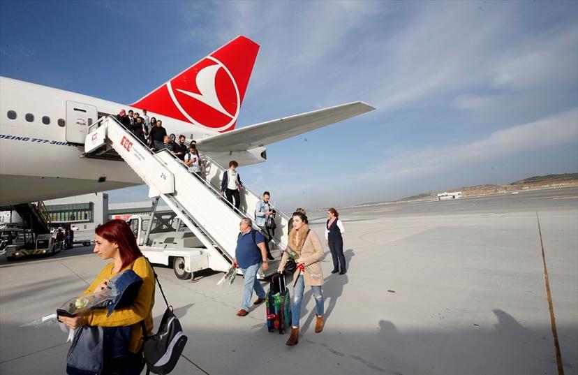 Obtenir un visa d’études pour la Chypre du Nord